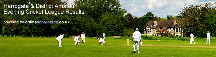 Cricket Results