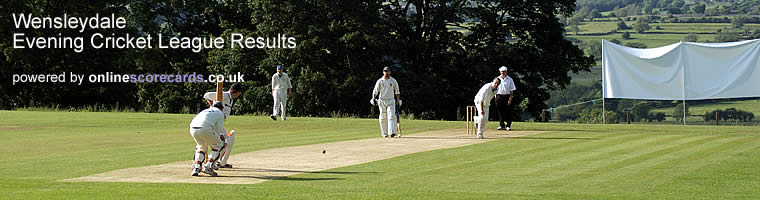 Cricket Results